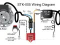 Schemat STK-005: Stator, rotor, moduł CDI, cewka HT i wyłącznik. Pomoc w ustawieniu zapłonu w skuterze 2t.