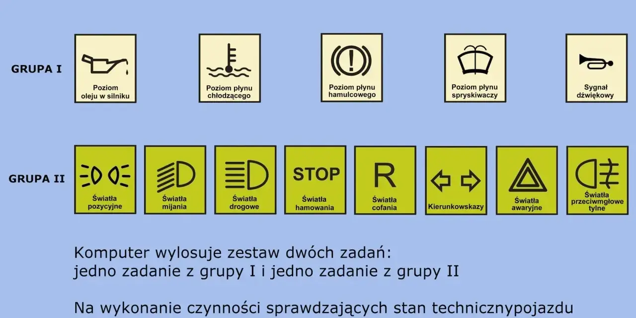 Jak wygląda egzamin praktyczny na prawo jazdy: sprawdzenie poziomu oleju, płynów, świateł, sygnału dźwiękowego. Losowane są dwa zadania.