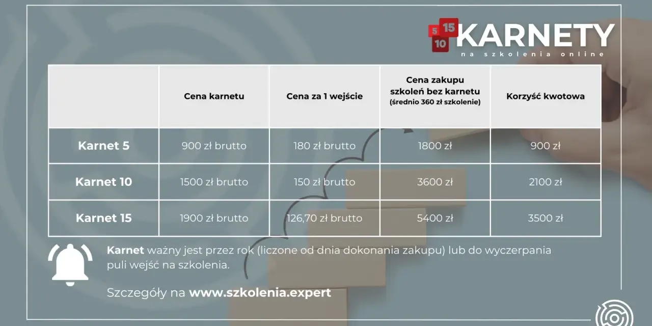 Tabela cenowa karnetów na szkolenia online. Wybierz swój karnet i zacznij oszczędzać!