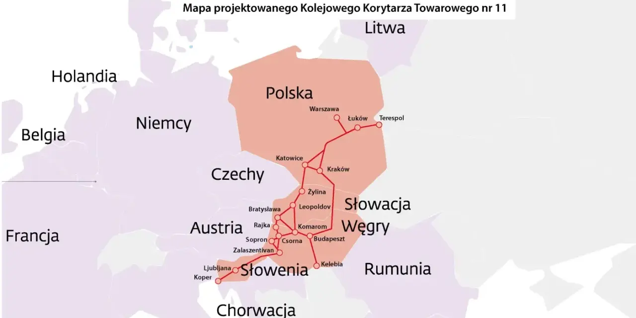 Mapa Kolejowego Korytarza Towarowego nr 11, znanego jako autostrada bursztynowa, łączącego kraje Europy Środkowej od Bałtyku po Adriatyk.