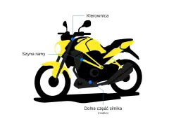 Żółto-czarny motocykl z zaznaczonymi elementami: kierownica, szyna ramy, dolna część silnika. To miejsce, gdzie można znaleźć numer VIN motocykla.