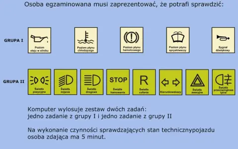 Jak wygląda egzamin praktyczny na prawo jazdy: sprawdzenie poziomu oleju, płynów, świateł, sygnału dźwiękowego. Losowane są dwa zadania.