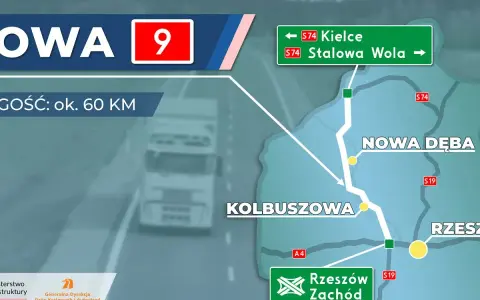 Mapa z zaznaczoną drogą krajową nr 9, prowadzącą przez Nową Dębę i Kolbuszową. Widać też kierunki na Kielce i Stalową Wolę.