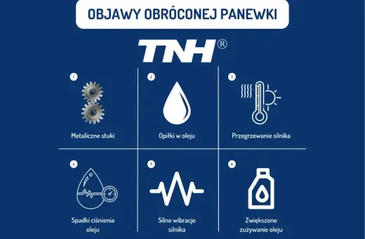 Objawy obróconej panewki: metaliczne stuki, opiłki w oleju, przegrzewanie silnika, spadki ciśnienia oleju, wibracje i zwiększone zużycie oleju.