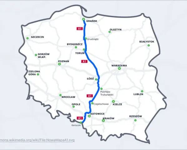 Mapa Polski z zaznaczoną autostradą A1, pokazującą jej długość i połączenia z głównymi miastami.