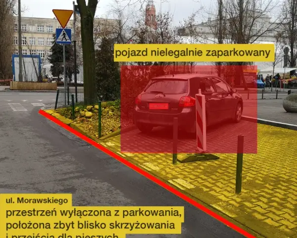 Samochód zaparkowany zbyt blisko skrzyżowania i przejścia dla pieszych. Przestrzeń wyłączona z parkowania.