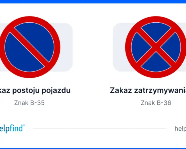 Znak B-35 zakazuje postoju pojazdu, a obok znak B-36 zakazuje zatrzymywania się.