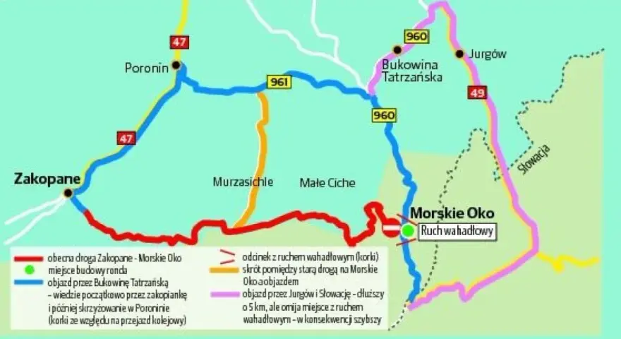 Mapa dróg z Zakopanego do Morskiego Oka. Zakopianka z objazdami i ruchem wahadłowym.