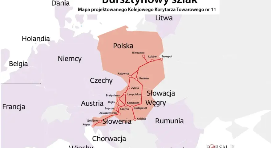 Mapa Kolejowego Korytarza Towarowego nr 11, znanego jako autostrada bursztynowa, łączącego kraje Europy Środkowej od Bałtyku po Adriatyk.