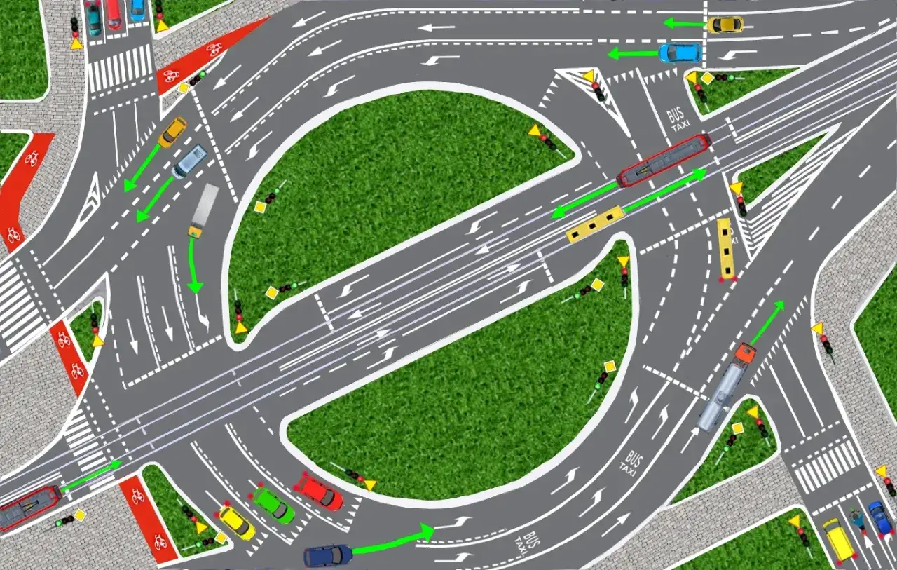 Ruch na rondzie z sygnalizacją świetlną. Samochody, autobusy i ciężarówka z naczepą, każdy z włączonym kierunkowskazem, poruszają się po pasach.
