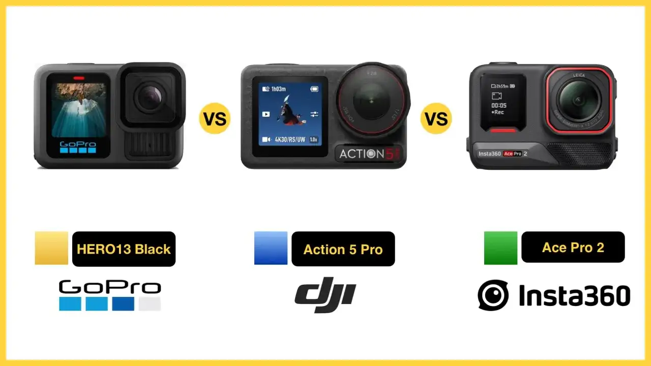 por&oacute;wnanie kamer na kask GoPro DJI Insta360