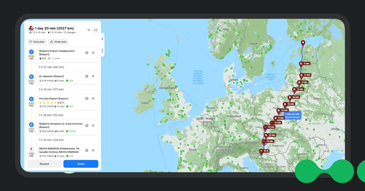 Planowanie podr&oacute;ży samochodem mapa