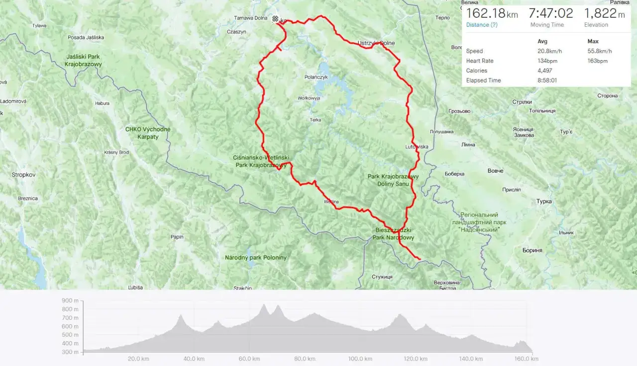 Mapa Wielkiej Pętli Bieszczadzkiej z zaznaczonymi punktami