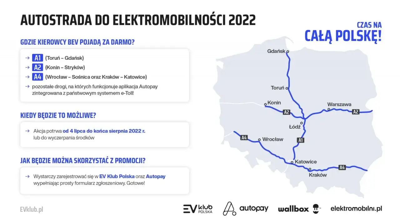 Mapa autostrady A4 Wrocław Gliwice bezpłatny odcinek