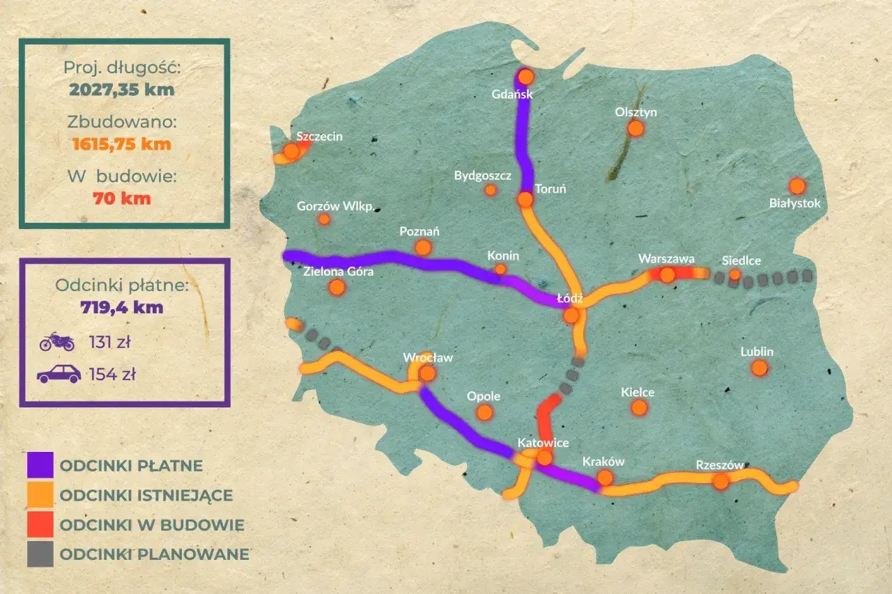 Mapa przebiegu autostrady A1 w Polsce