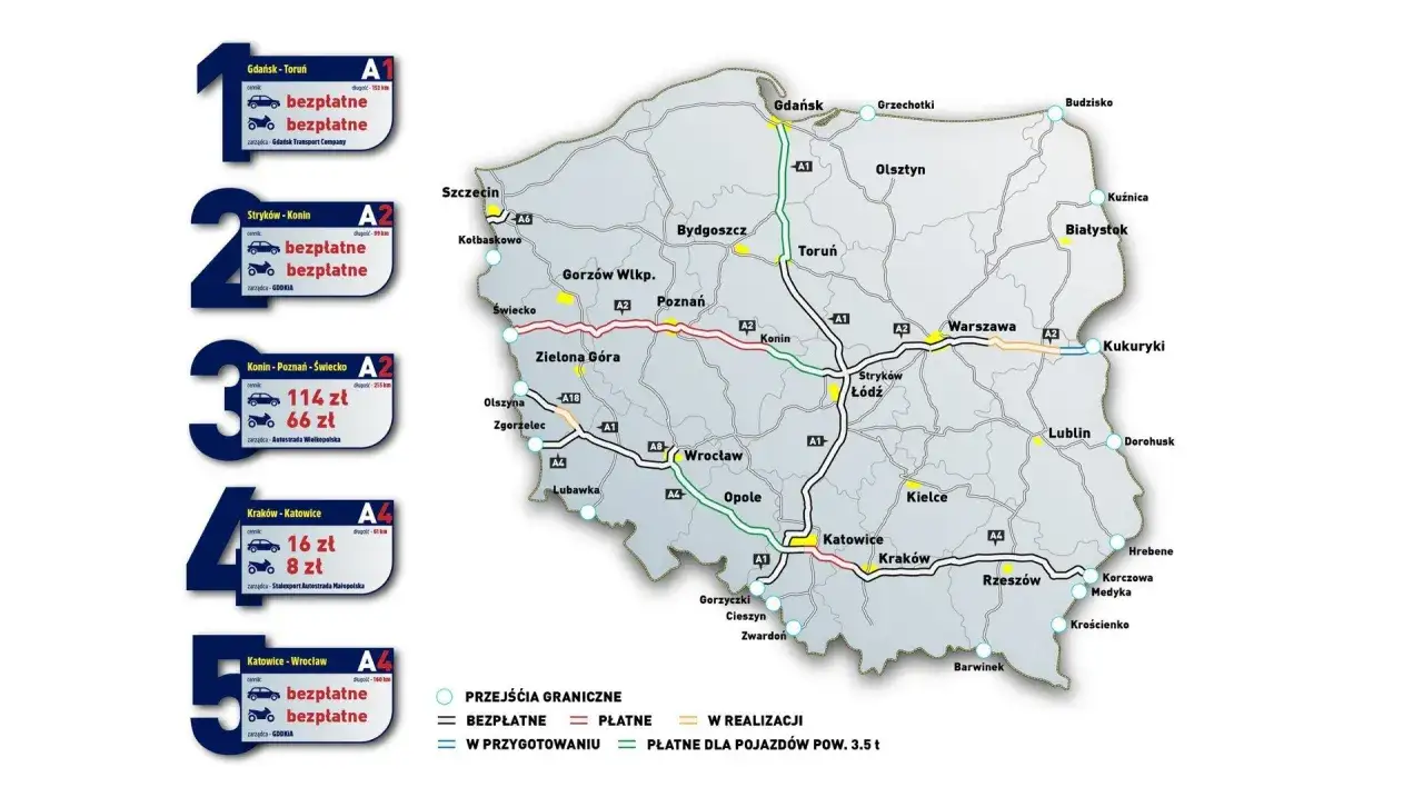 Mapa płatnych i bezpłatnych autostrad w Polsce