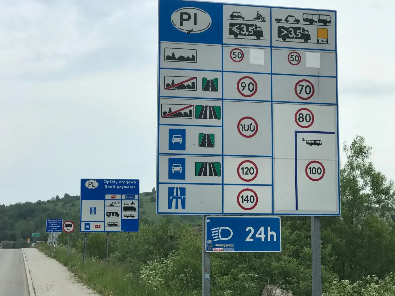 Tabela mandatów za przekroczenie prędkości na autostradzie